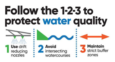 ProClova watercourses